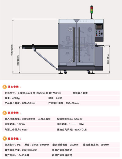 全自動熱收縮包裝價格