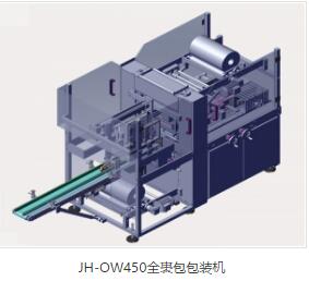 全自動(dòng)裝箱機(jī)