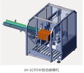 全自動裝盒機(jī)價格