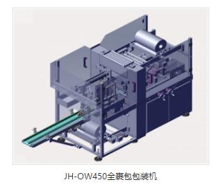 全自動裝箱機(jī)價格