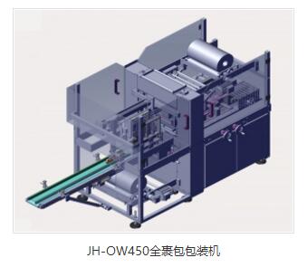 全自動熱收縮包裝特點(diǎn)