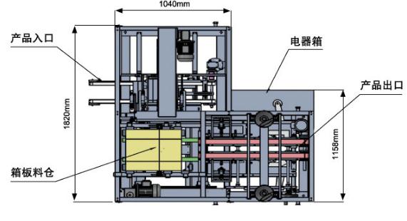 全自動(dòng)裝盒機(jī)型號(hào)