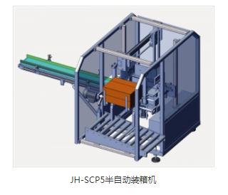 全自動裝盒機供應(yīng)商