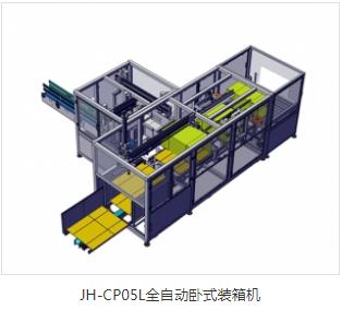 全自動裝箱機(jī)價(jià)格