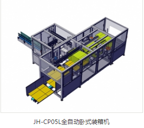 全自動裝箱機(jī)廠家