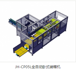 全自動裝盒機(jī)廠家