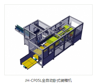 全自動裝箱機廠家