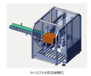 全自動裝箱機(jī)廠家