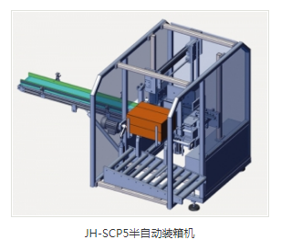 全自動(dòng)裝盒機(jī)廠家