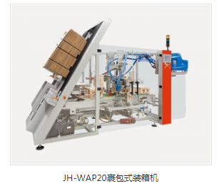 全自動裝箱機(jī)供應(yīng)商