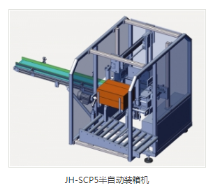 全自動裝箱機(jī)價格