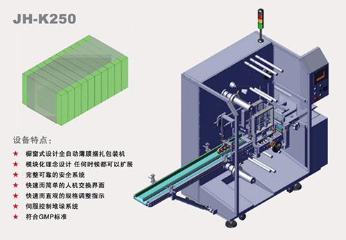 全自動捆扎包裝機(jī)價格