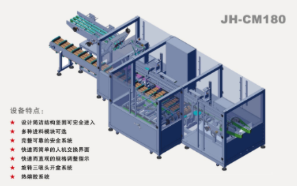 全自動(dòng)裝盒機(jī)廠(chǎng)家