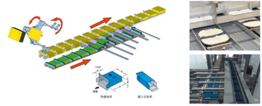 全自動(dòng)裝盒機(jī)價(jià)格