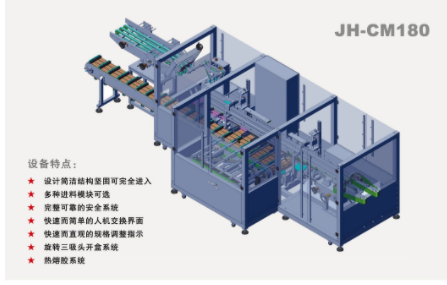 全自動裝盒機價格