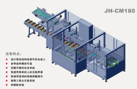 全自動裝盒機(jī)廠家