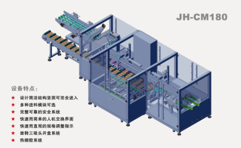 全自動(dòng)裝盒機(jī)廠(chǎng)家