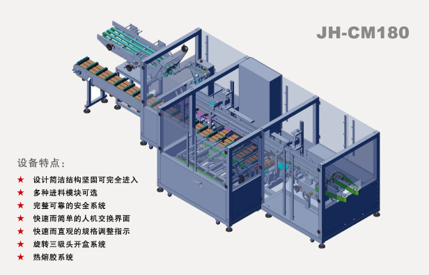 全自動裝盒機廠家